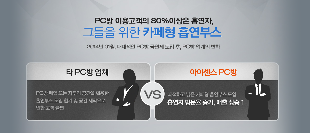 PC방 이용고객의 80% 이상은 흡연자, 그들을 위한 카페형 흡연부스